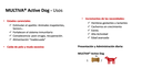 MULTIVA ACTIVE DOG 45UN